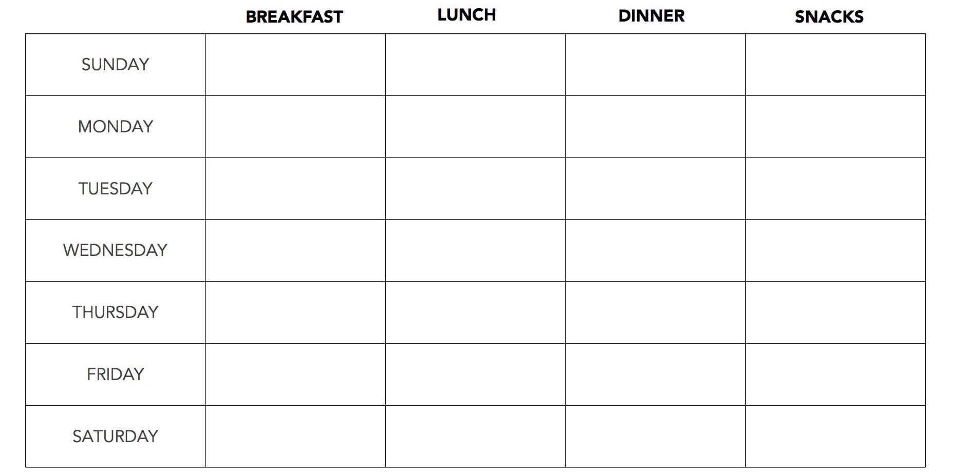 meal planning chart